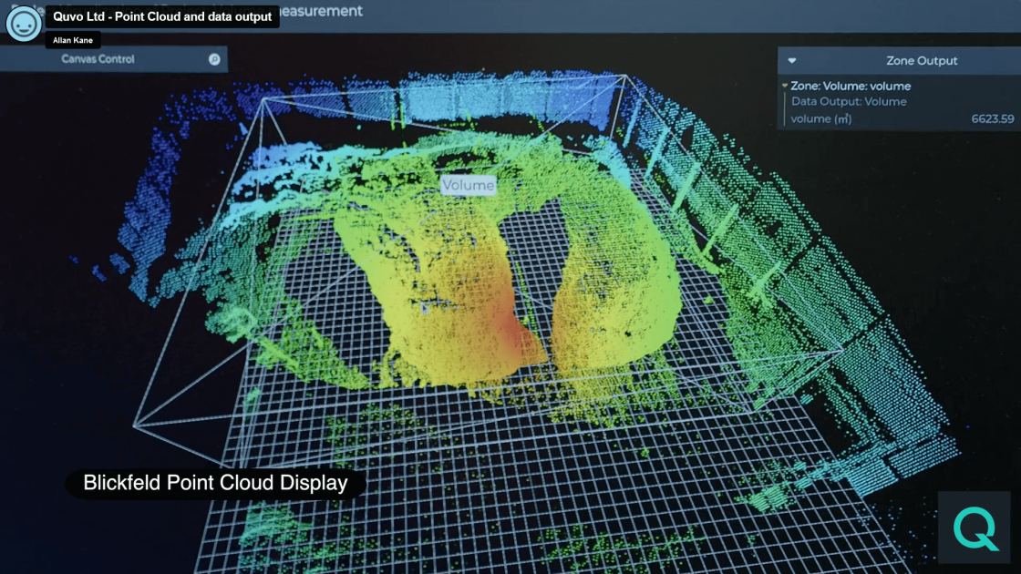quvo-point-cloud-display-explained